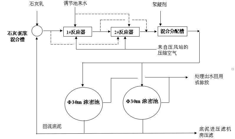 XPJ·娱乐(中国区)官方网站
